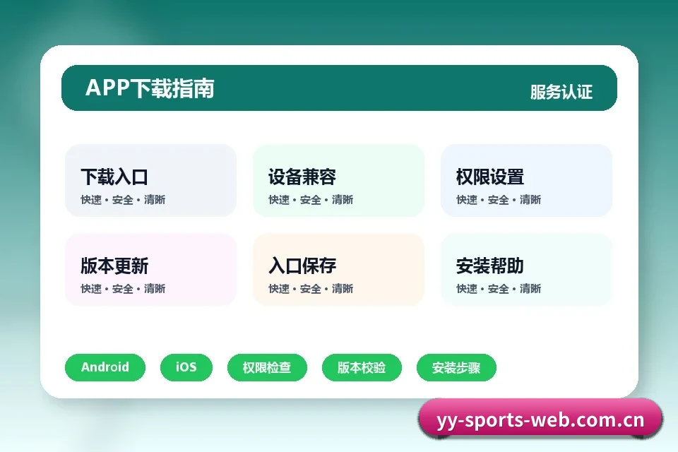 易游体育app下载 iOS信任设置、系统兼容与入口保存 下载模块图