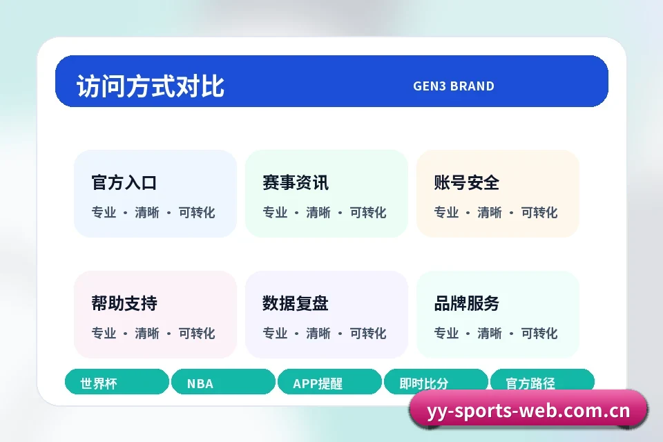 易游体育app下载 资讯栏目 关联服务路径与下一步入口