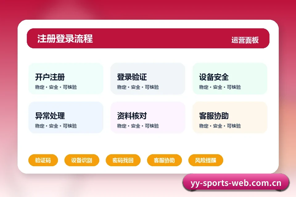 易游体育app下载 注册登录流程拆解